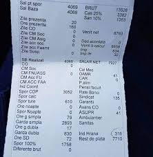 Condiţiile specifice necesare în vederea participării la concurs şi a ocupării funcției contractuale sunt: Cat CaÈ™tiga O AsistentÄƒ MedicalÄƒ Din Spitalul Care A Ramas Fara Medici Acum In 2019 Inainte De Sporuri Era Bine Atunci Stirilernl Com