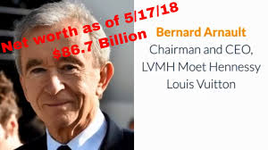 Other executives include antonio belloni, group managing director; Bernard Arnault Chairman And Ceo Lvmh Moet Hennessy Louis Vuitton Youtube
