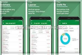 Perkembangan teknologi yang semakin pesat membuat banyak perusahaan mulai melirik apa saja kebutuhan masyarakat hari ini. 20 Aplikasi Keuangan Terbaik Di Android Dan Ios 2021
