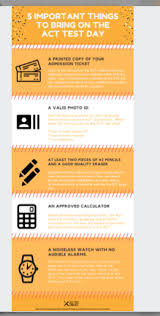 What To Do If Your High School Diploma Is Not Equivalent To A Us Diploma High School Diploma Ged Study Guide Ged Study