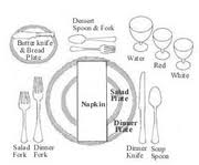 Place the fork on the napkin. Table Setting Formal How To Set Formal Table Setting Table Settings Table Etiquette