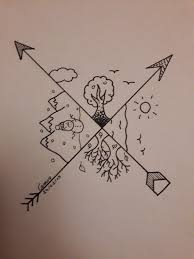 Camsdrawing Camsdrawing Art Drawings Simple Pencil Art Drawings Art Sketches Doodles