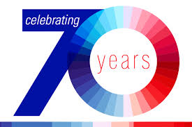 Nbaa Celebrating 70 Years Of Promoting Protecting Business Aviation Nbaa National Business Aviation Association