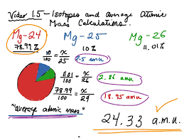 These two percentages would be the fractional percents of those isotopes. Video 1 5 Calculating Average Atomic Mass Science Chemistry Isotopes Showme