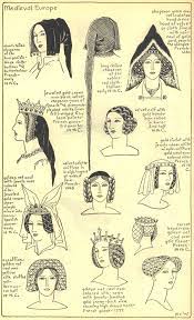 Pin By Valerie Watt On The Mode In Hats And Headdress By R Turner Wilcox Medieval Hats Medieval Hairstyles Medieval Clothing