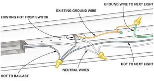 How To Wire A Finished Garage Finished Garage Garage Floor Finishes Home Electrical Wiring
