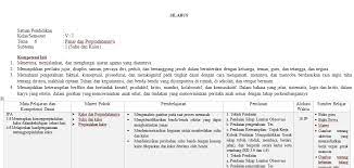 Pastikan untuk mengikuti tahapan proses klik link yang sudah disipkan, karena sudah diarahkan pada file yang disediakan sesuai dengan judul download silabus tema sd/mi kurikulum 2013 semester 2 kelas 1,2,3.4,5, dan 6 lengkap yang diinginkan berdasarkan kelas, tema, dan subtema. Silabus Kelas 5 Sd Kurikulum 2013 Semester 2 E Guru