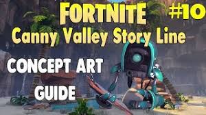 Hello everyone, i'm riverfox9939288 and welcome to another video. Fortnite Save The World Plankerton Air Quotes Complete Guide Netlab