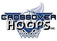 Crossover Hoops Nationals - Boys