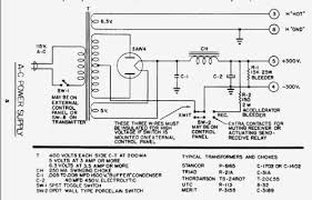 Image result for Gonset Commander