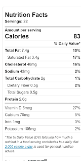 The Flour Free Bread Lchf Angelas Heaven Recipe Nutrition Calculator Nutrition Calculator Nutrition Labels