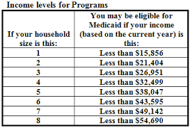 kings daughters medical center business matters aca