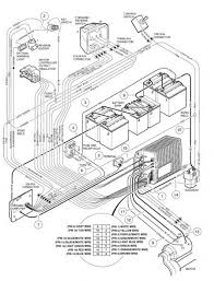 Powerdrive 2 Model 22110 Wiring Diagram Club Car Golf Cart Electric Cart Golf Cart Batteries