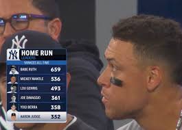 Aaron Judge is VERY close to being in the top 5 home run hitters in Yankee  history! H/T @YankeeWRLD