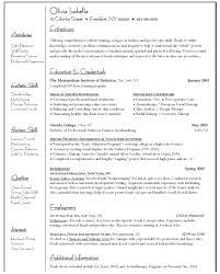Resume Examples Esthetician Resume Examples Esthetician Resume Cover Letter For Resume Resume Examples