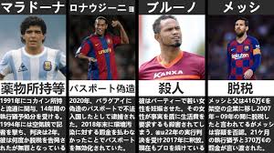 麻薬や殺人など】犯罪・逮捕歴を持つサッカー選手11選 - YouTube