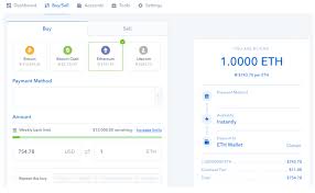 Unfortunately, there are some coins that coinbase doesn't support — don't go looking for dogecoin. Coinbase Strategy Teardown How Coinbase Grew Into The King Midas Of Crypto Doing 1b In Revenue