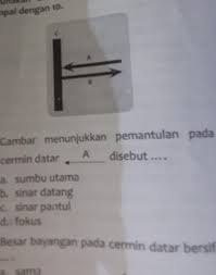 Check spelling or type a new query. Interval Nada Pada Lagu Aku Cinta Lingkungan