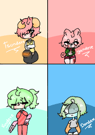 Tsundere Yandere Kuudere Dandere Ðð¤ð¢ð¤ê¨ Illustrations Art Street See more ideas about yandere, tsundere, yandere simulator. tsundere yandere kuudere dandere