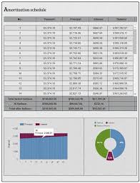 Pin On Mortgage Calculator With Pmi