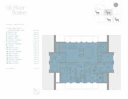It may be published everywhere, but may not be reproduced commercially. Apartments For Sale Gstaad Switzerland 1 3 Bed Bicha Residences Sphere Estates
