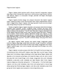 Ubah data dalam bentuk sudut derajat atau persen. Doc Diagram Lingkaran Dok Aria Kiki Academia Edu