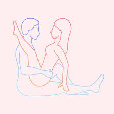 Best Sexual Positions Based on Zodiac Sign | POPSUGAR Love UK