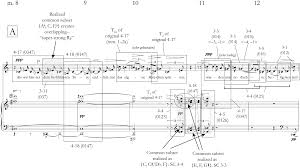 G i'll take a quiet life, g/c a handshake of carbon monoxide, am7 d7 with no alarms and no. Das Buch Der Hangenden Garten Op 15 Nos 7 And 11 Chapter 3 Schoenberg S Atonal Music