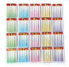 Buy Futurez Key Wooden Multiplication 1 To 20 Table Mathematics Learning Toy For Kids Wooden Magnetic Flash Card With Roman Numerical 21 Pieces Online At Low Prices In India Amazon In