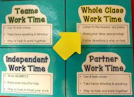 Pin On Classroom Management