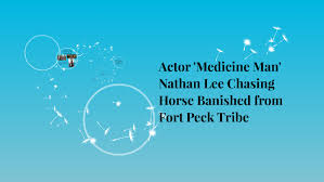 We did not find results for: Actor Medicine Man By Bobbi Half