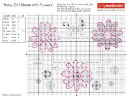 With over 200 designs, you'll find something here that is perfect for your next cross stitch project. 15 Free Cross Stitching Patterns For Babies