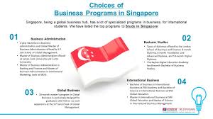 Specialized Programs In Business To Study In Singapore Singapore Scholarships Business Studies