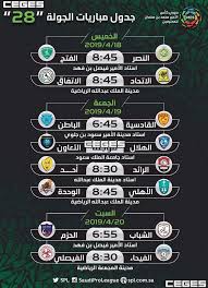 تشكيل الأهلي المتوقع أمام النصر. Ù…ÙˆØ¹Ø¯ Ù…Ø¨Ø§Ø±Ø§Ø© Ø§Ù„Ù†ØµØ± ÙˆØ§Ù„ÙØªØ­ ØºØ¯Ø§ Ø§Ù„Ø®Ù…ÙŠØ³ ÙÙŠ Ø§Ù„Ø¯ÙˆØ±ÙŠ Ø§Ù„Ø³Ø¹ÙˆØ¯ÙŠ Ø§Ù„Ø¬ÙˆÙ„Ø© Ø§Ù„Ù€ 28 Ø³ÙŠ Ø¬ÙŠ Ø§Ù„Ø¹Ø±Ø¨ÙŠØ©