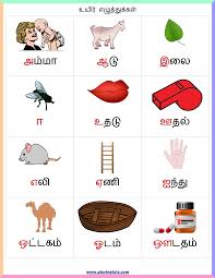 உய ர எழ த த க கள Chart Keywords Tamil Free Printable Chart Alphabets Vowels Toddler Baby K Preschool Flash Cards Alphabet Flashcards Preschool Tracing