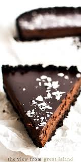 Dark Chocolate Truffle Tart In 2020 Chocolate Lover Desserts Desserts Dessert Recipes