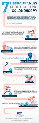 Pin By Joan Stanley On Salud Colon Cancer Awareness Cancer Prevention Colorectal