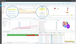 Maybe you would like to learn more about one of these? Assyst Vs Micro Focus Operations Bridge G2