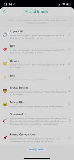 Pin By Greeneley M On Org In 2021 Snapchat Emojis Snap Emojis Snap Friends