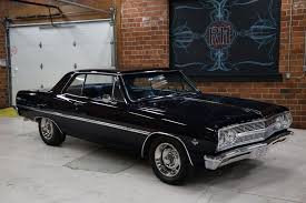 Image result for Danube Blue 1965 Daihatsu