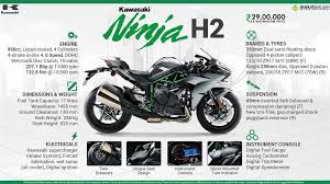 Get a list of related motorbikes before you buy this yamaha. Yamaha R25 Maxabout Off 68 Medpharmres Com