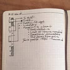 Top 5 Bujo Ideas In 2016 Daily Bullet Journal Bullet Journal Bullet Journal Layout