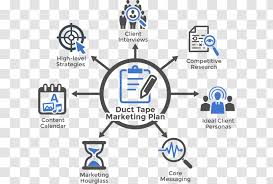 Marketing Plan Strategy Go To Market Transparent Png Free for commercial use no attribution required high quality images. marketing plan strategy go to market