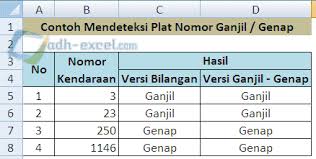 Rumus abadi sidney twin abadi minimal 1 minggu tembus 1 kali. Menentukan Ganjil Genap Plat Nomor Kendaraan Dengan Rumus Excel Adhe Pradiptha