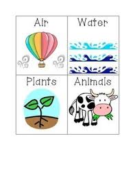 Natural Resource Cards Natural Resources Natural Resources Activities Cards