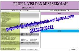 Papan profil sekolah dan visi misi uk 80×120 cm rp 240.000. Papan Data Sekolah Dalam Ruangan Papan Data Sekolah Papan Data Sd Mi Papan Data Guru I Teks I Papan Data Sekolah Dasar Papan Data Papan Data Siswa