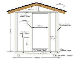 Un petit plan au format pdf sur la construction en palette. Plan Poulailler Un Plan Gratuit Format Pdf A Telecharger