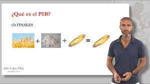 En resumen, antes de seguir profundizando, el significado de pib hace referencia críticas al producto interior bruto (pib). Que Es El Pib Youtube