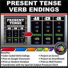 Spanish Present Tense Verb Conjugation Endings