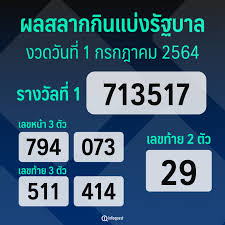 Jul 16, 2021 · home / ตรวจหวยย้อนหลัง / ตรวจหวย 16 กรกฎาคม 2564. à¸•à¸£à¸§à¸ˆà¸«à¸§à¸¢ à¸ªà¸³à¸™ à¸à¸‚ à¸²à¸§à¸­ à¸™à¹‚à¸Ÿà¹€à¸„à¸§à¸ªà¸—